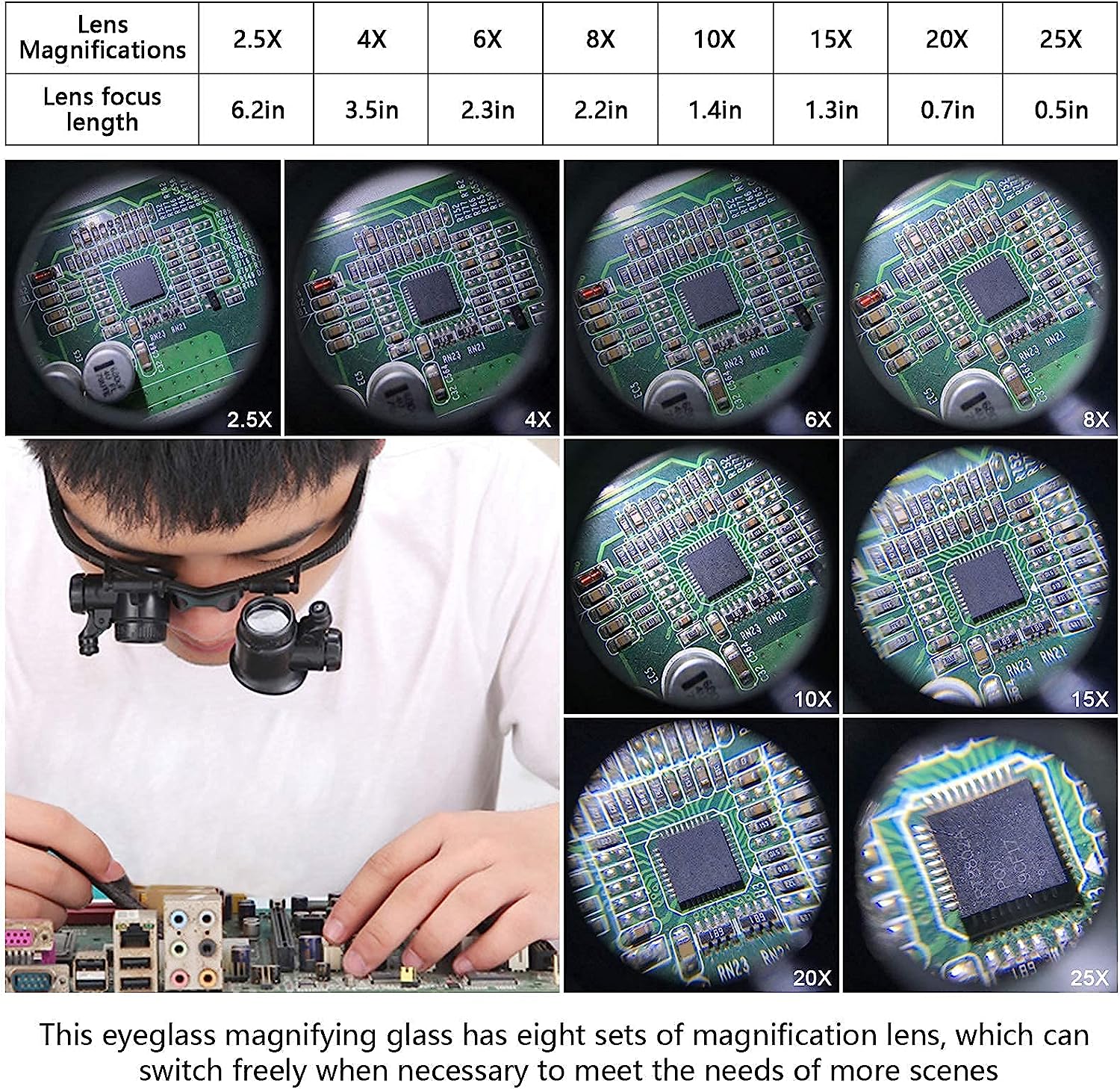 Head Mounted Magnifier With LE – обзор и цена Electronics Repair Glasses