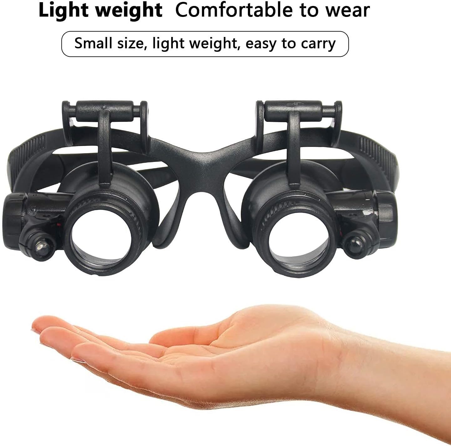 Head Mounted Magnifier With LE – обзор и цена Electronics Repair Glasses