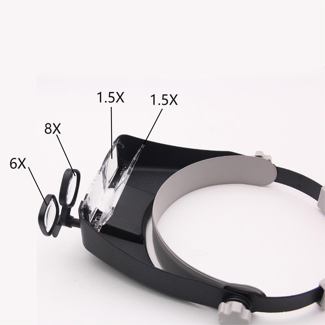 17X Adjustable Headband Magnif – обзор и цена Electronics Repair Glasses