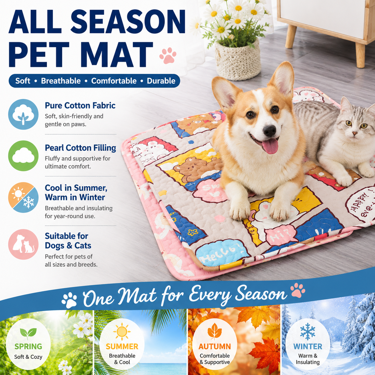 Washable Cooling Gel Dog Mat f – обзор и цена Electronics Repair Mat