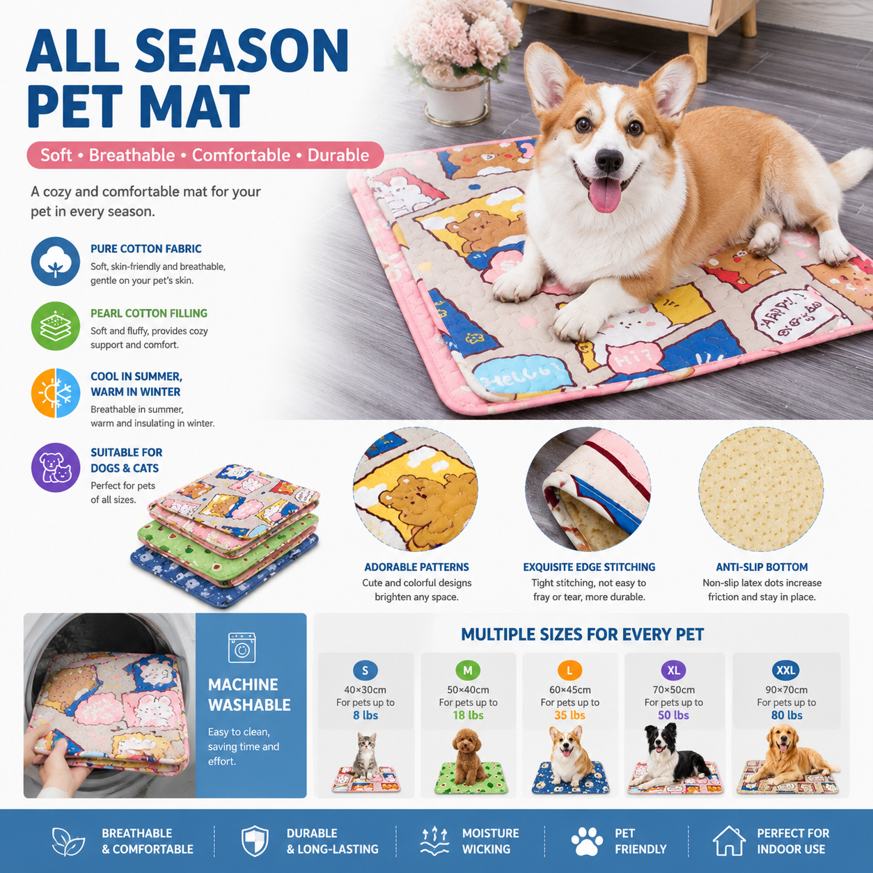 Washable Cooling Gel Dog Mat f – обзор и цена Electronics Repair Mat