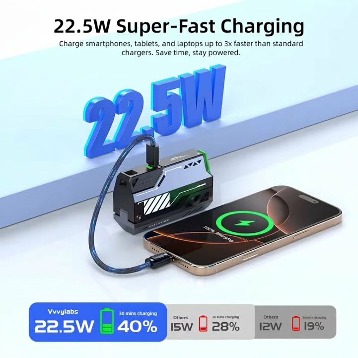 Vyvylabs 10000-40000mAh 22.5W  – обзор и цена Phone Battery Replacement