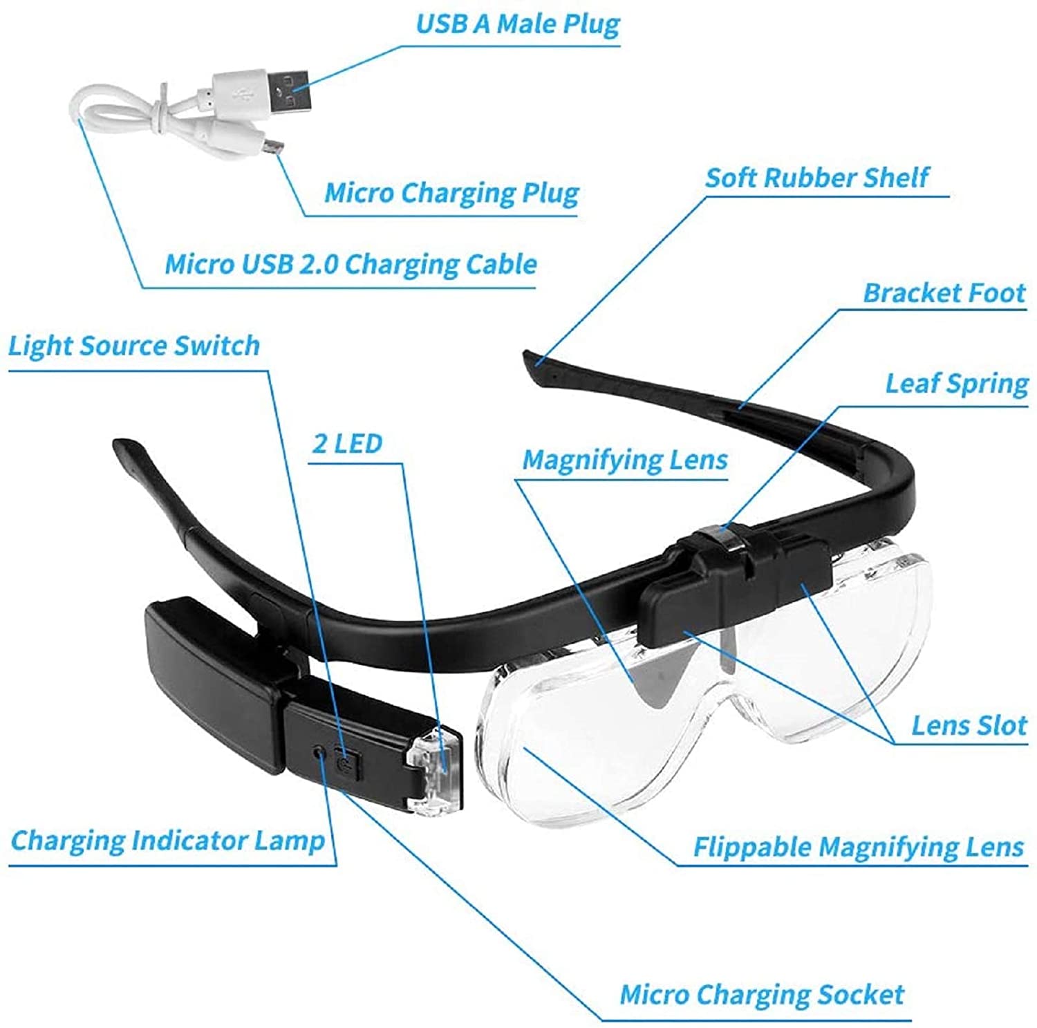 Magnifying Glasses Magnifier 1 – обзор и цена Electronics Repair Glasses