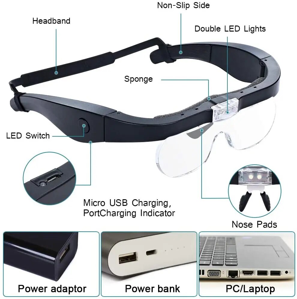Head-mounted Magnifying Glasse – обзор и цена Electronics Repair Glasses