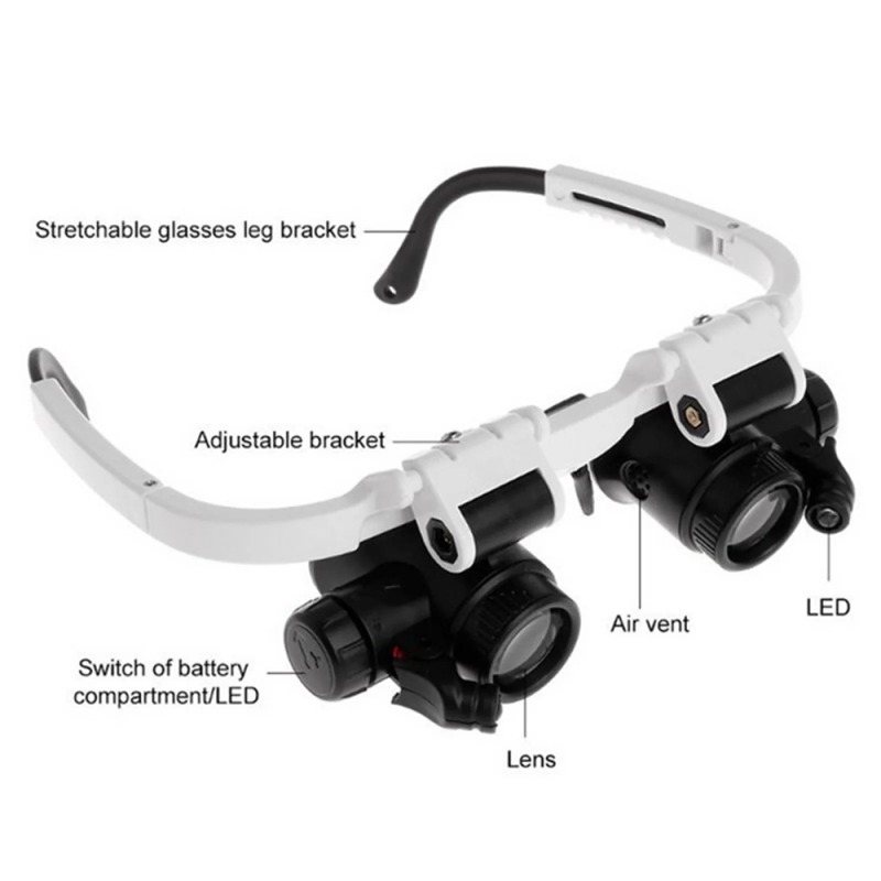 Hands Free LED Headband Magnif – обзор и цена Electronics Repair Glasses